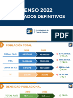 CENSO 2022 - Resultados Definitivos