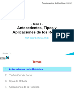 0 Antecedentes Tipos Aplicaciones