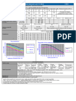 OCEL 16220 Datovy List CSN