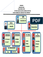 Struktur Organisasi KKN (1) .Docx2