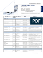 Lubrifiant F-16
