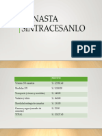 Canasta Sintracesanlo Balance