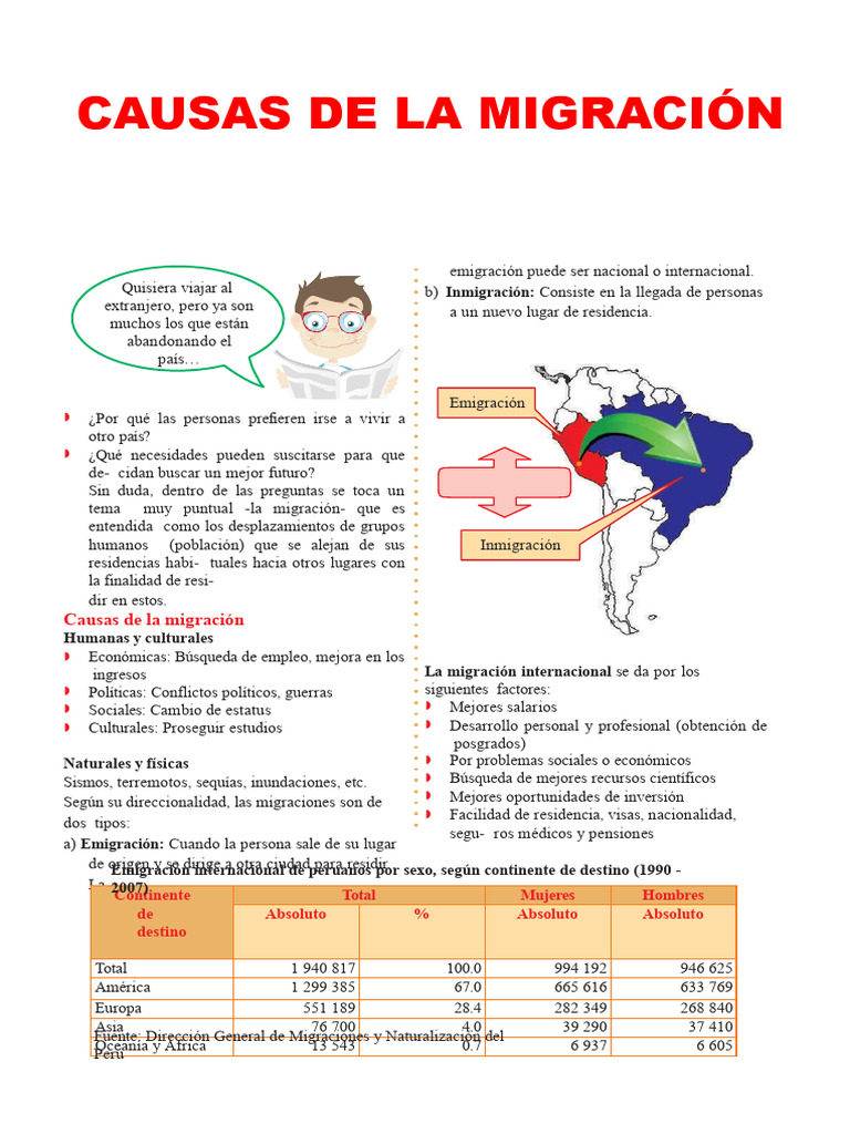 Causas de La Migracion | PDF | Migración humana | Inmigración