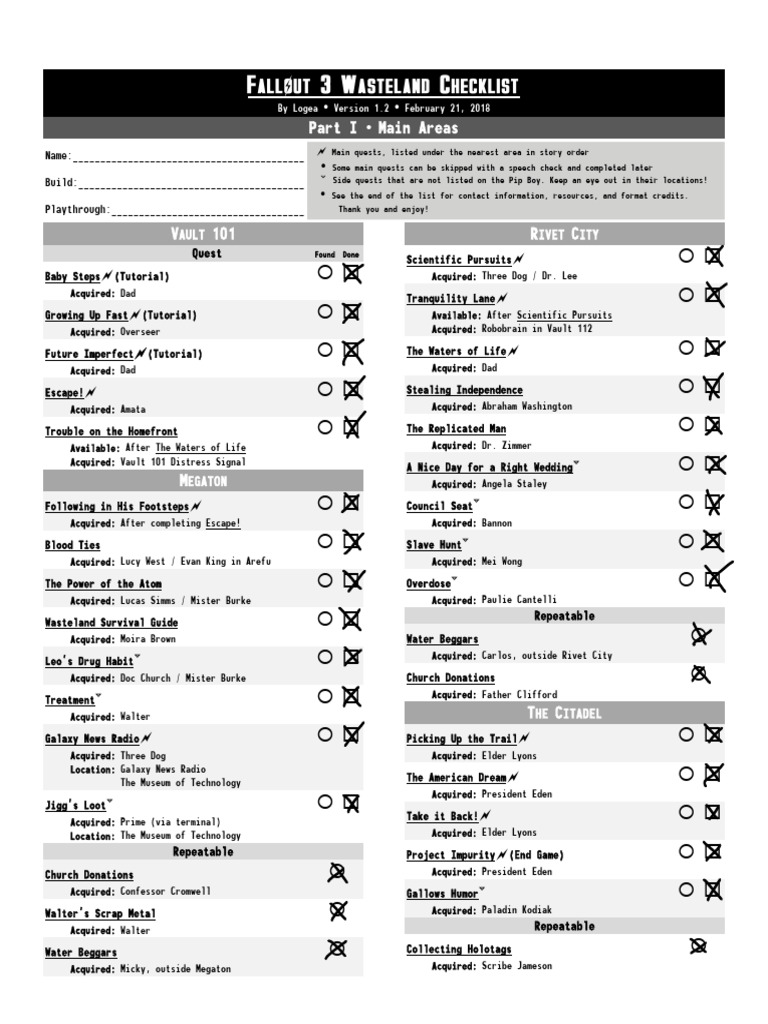 Fallout 3 Wasteland Quest Checklist | PDF