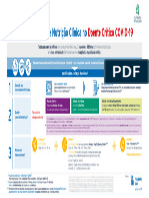 Infografia Recomendacoes Nutricao Clinica Doente Critico 09 Abri 2020
