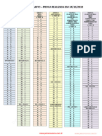 Prova - 6 - Grupo - e - Tecnico - de - Nivel - Medio - Adm - de - Comos - e - Adm - de - Pdms - Gabarito