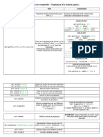 Memento Plot 2