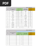 Free Fire Tournament Points Table | PDF