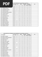 Bharti Vidyapeeth Kharghar Navi Mumbai - 1 Boys