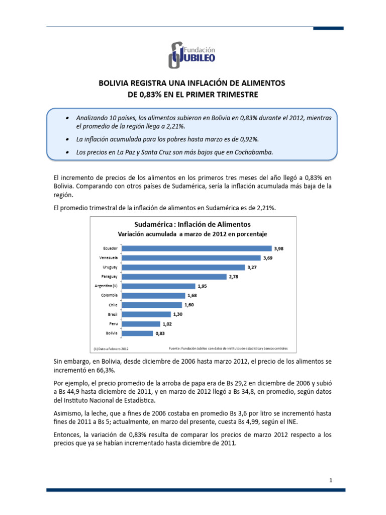 Inflación de Alimentos en Bolivia 0,83% | PDF | Índice de precios al ...