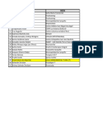 Direcciones y Sedes 2024-1