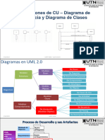 Diagrama de Secuencia