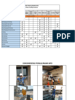 4.4 Matrik Apd