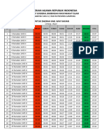 Jadwal Imsakiyah Wilayah Lampung-Kab. Way Kanan