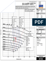 Grafico de La Bomba de RH