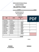 Penerima Penghasilan Tetap (November)