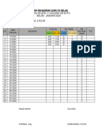 Dokumen Kehadiran Kelas Di PMM