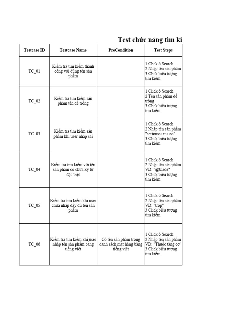 Testcase search pdf