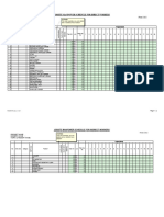 Resources Histogram (1) 1