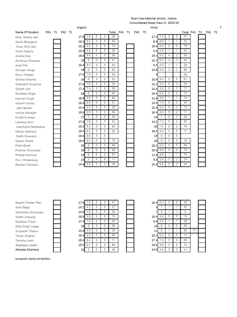 result-sheet-vi-to-xii-pdf