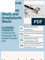 Hypovolemic Shock Neurogenic Shock