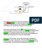 Done - Phương-Process Home Smokery