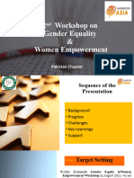 2nd Workshop On Gender 6 March 2024