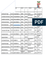 Datos Estudiantes