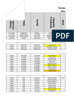 Conecta2 JAS - Sub Grupos 2023