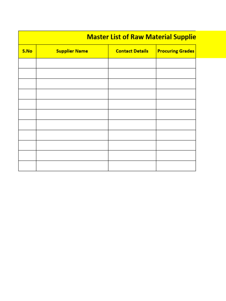 Master List of Raw Material Suppliers PDF