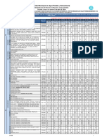 Horarios Agua Potable-Abril 2024 Laureles y Concepcion