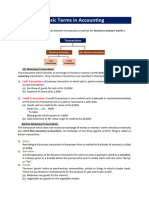 Financial Accounting (Basic Terms)