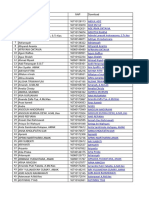 Daftar Nama ATLM Penerima Sertifikat Covid