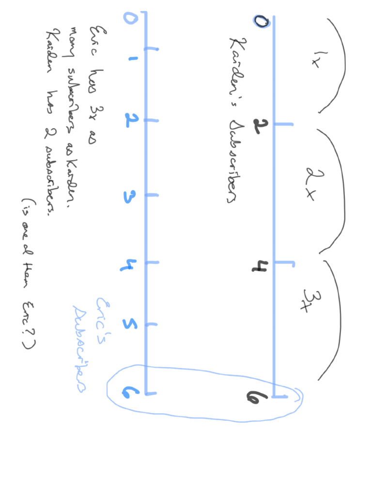 New Note 5 | PDF