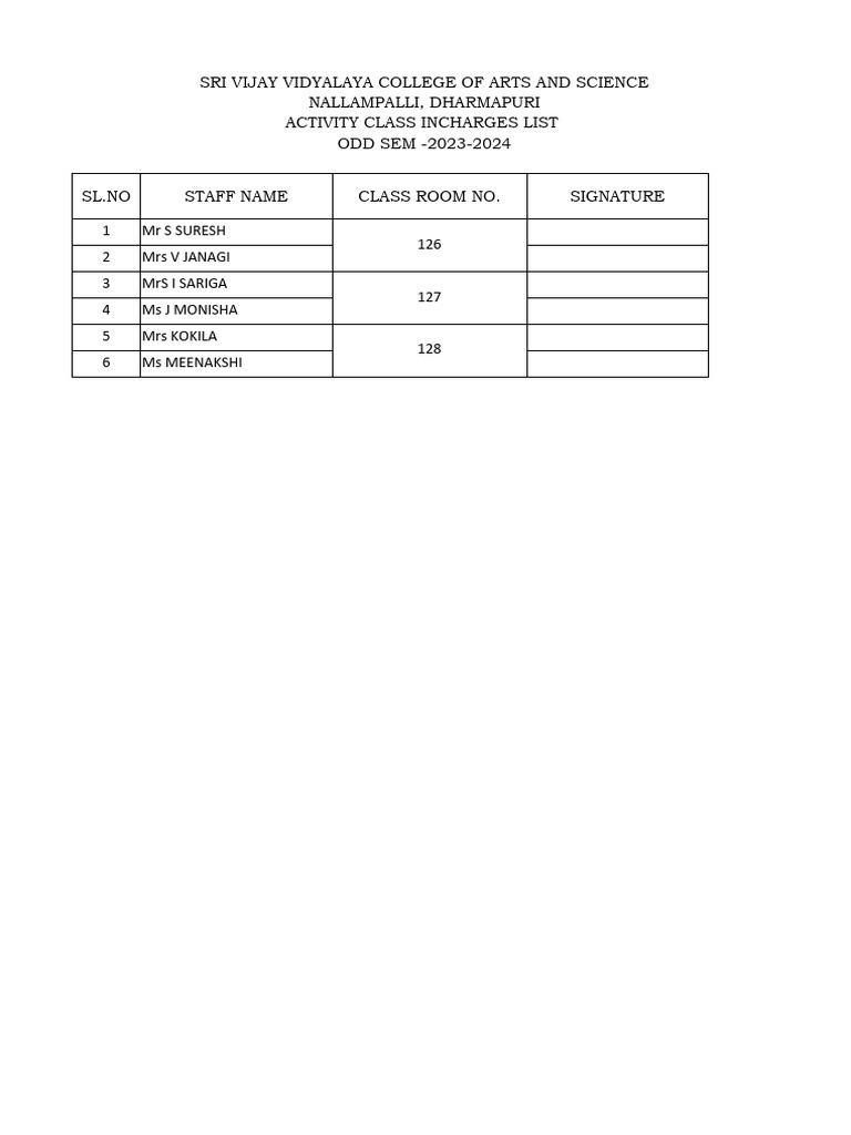 activity-class-incharge-list-pdf