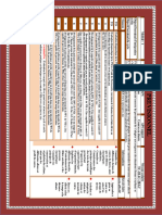 Projet Previsionnel de Course en Duree TC 1BAC 2BAC