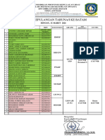 Jadwal Kepulangan Minggu 31 Maret 2024.