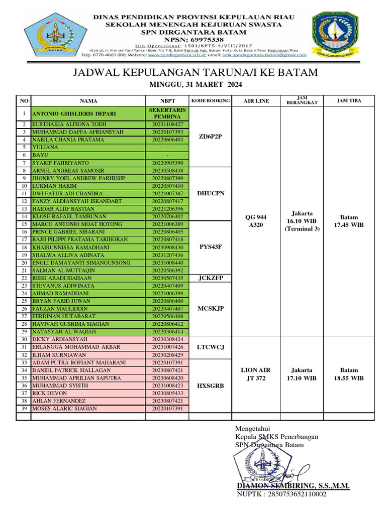 Jadwal kepulangan minggu 31 maret 2024 pdf