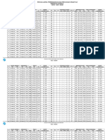 Jadwal Keberangkatan - Sub