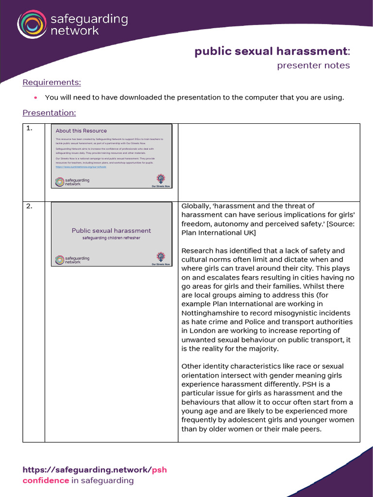 Public-Sexual-Harassment-Presenter-Notes-1 | PDF | Sexual Harassment ...