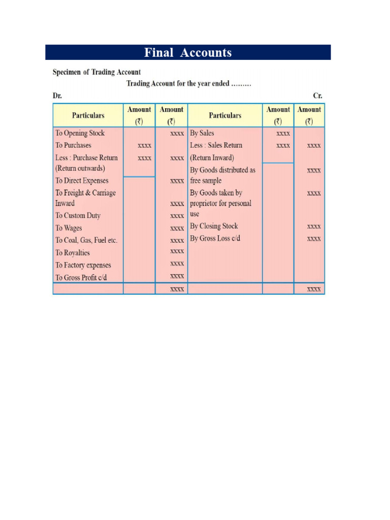 Final Account Format PDF