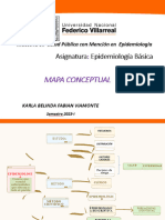 Gráfico Mapa Conceptual