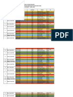 Jadwal Latihan Reguler Maret-April