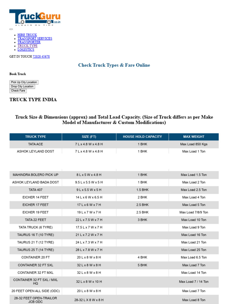 Truck Capacity and Types Overview | PDF | Truck | Semi Trailer Truck