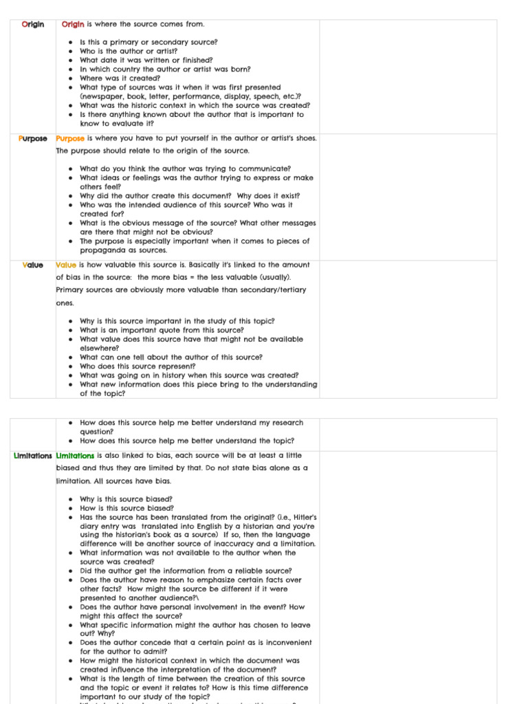 Annotated Bibliography OPVL Questions | PDF | Bias | Cognition