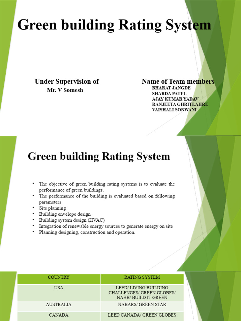 Green Building Rating System | PDF | Green Building | Sustainable ...