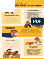 Qualitative Research Methods Infographic - 20240330 - 145757 - 0000