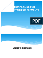 Additional Slide For Periodic Table of Elements