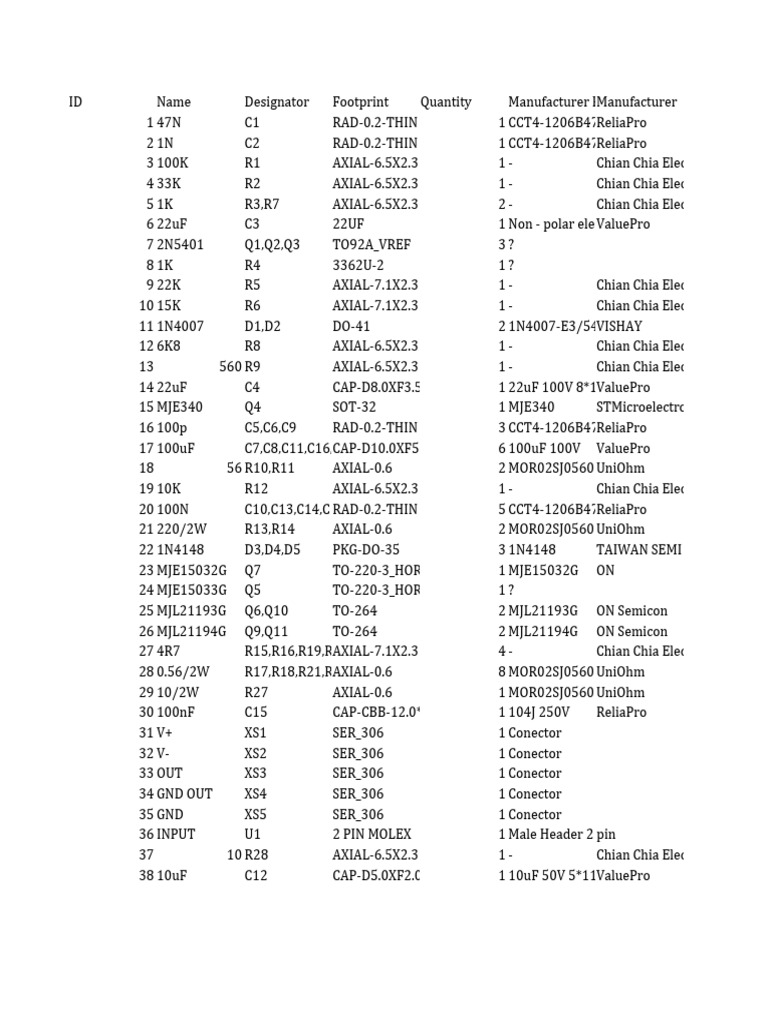 Electronic Component Parts List | PDF | Science & Mathematics | Computers