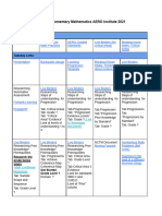 Important Links For Elementary Mathematics AERO Institute 2021